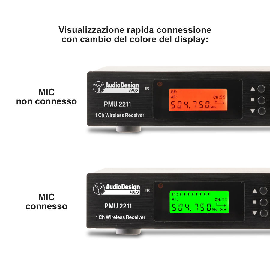 AUDIODESIGN PMU 2211BP