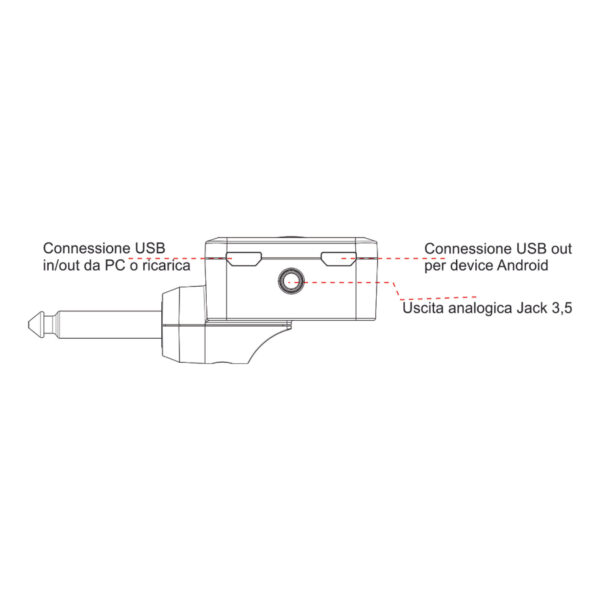 AUDIODESIGN JJ-1 MULTIEFFETTO OLUG-IN CON EMULAZIONE DI CABINET