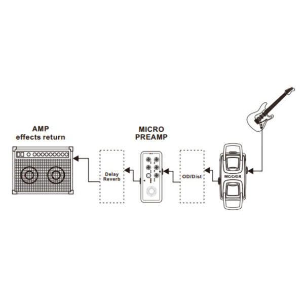 MOOER 004 DAY TRIPPER