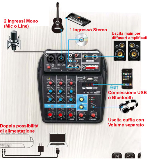 AUDIODESIGN PAMX1.21UK MIXER 4 CANALI CON USB E BLUETOOTH