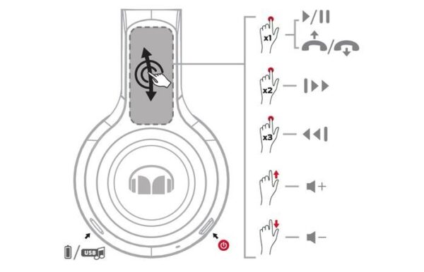 MONSTER CLARITY HD ON-EAR BT/WIRED/UWB BLACK MONSTER CLARITY HD ON-EAR BT/WIRED/UWB BLACK