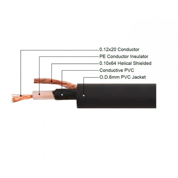 Technosound TECS JJ3M Cavo jack-jack 3m